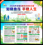 2026全国高血压日