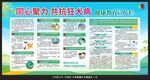 预防狂犬病宣传栏
