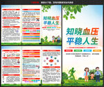 全国高血压日三折页
