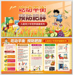 青少年吃动平衡预防肥胖展板
