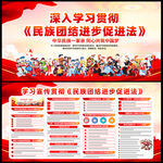 学习贯彻民族团结进步促进法