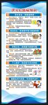 洪涝灾害健康教育知识展架