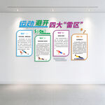 运动避开四大雷区展板文化墙