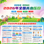 2026年全国高血压日