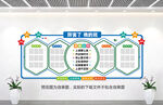 学校班级文化墙