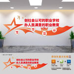 职业学校标语文化墙