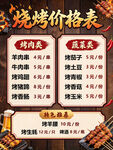 烧烤店价格表