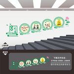 医院楼梯文化墙