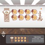 中医文化墙