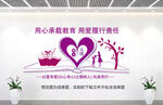 师德师风文化墙