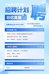 招聘计划
