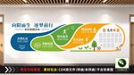 校园成长主题文化墙