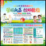 2026年全国高血压日