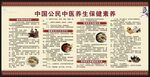 中国公民中医养生保健素养宣传栏