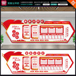 党务政务公开栏文化墙