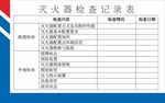 灭火器检查记录表