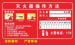 灭火器检查表