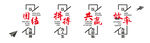 企业文化展板  