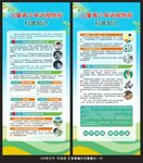 近视防控科普知识展架