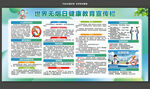 世界无烟日宣传栏