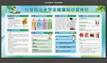 科学防治关节炎健康知识宣传栏