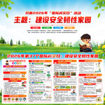 国际减灾日宣传栏