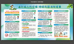 防治疟疾健康教育宣传栏