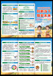 2026世界粮食日三折页