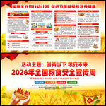 2026年全国粮食安全宣传周