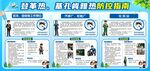 登革热 基孔热 预防