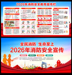 2026消防安全