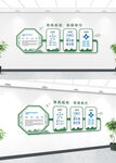 简约绿色企业文化墙