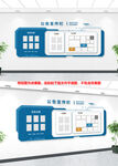企业公示栏