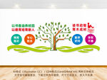 学校文化墙图书馆阅读
