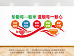 节约粮食餐厅食堂文化墙