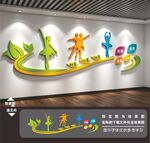 舞蹈文化墙