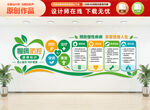 慢病防控文化墙