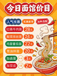 今日面馆价目表海报