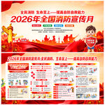 全国消防宣传月展板