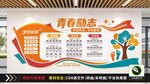 青春励志文化墙