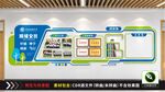 网络安全主题文化墙