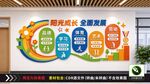 阳光成长校园文化墙