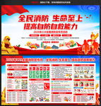 全民消防生命至上提高自防自救能
