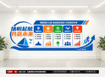 企业文化墙