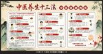 中医养生十三法宣传栏