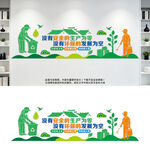 企业安全环保绿色发展宣传文化墙