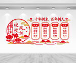 校风校训文化墙