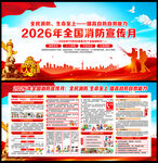 2026消防安全展板