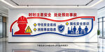 安全文化墙
