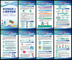 家庭医生海报